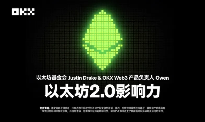 安币app下载下载交易所新功能上线